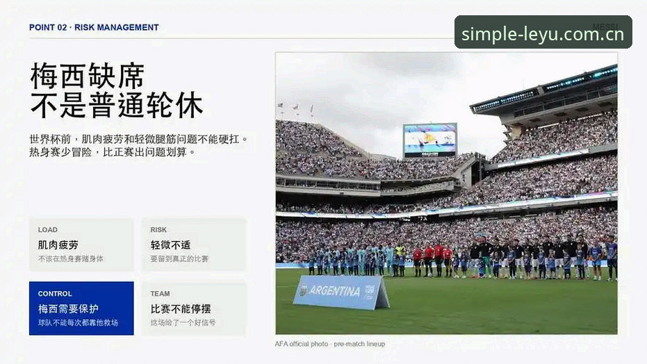 阿根廷2-0洪都拉斯深度评测：梅西缺阵下的数据真相与阵容韧性