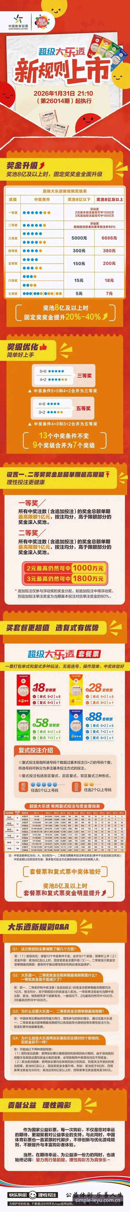 乐鱼杯赛 乐鱼杯赛到底值不值得跟?从“看热闹”到“看懂门道”只差这几步