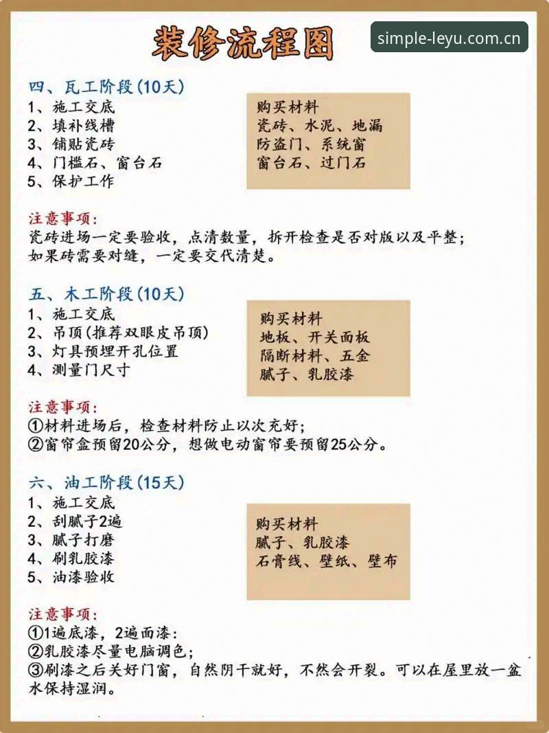 乐鱼正统入口使用详解：从登录到数据跟进的全流程指南