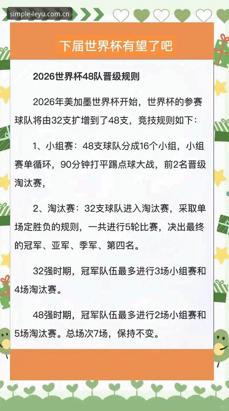 乐鱼官网数据 资深裁判长亲述世界杯新规:从球门球到红牌的规则演变与实战解析